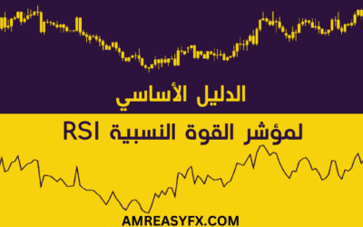 مؤشر القوة النسبية: دليل أساسي وكيفية استخدامه بفاعلية