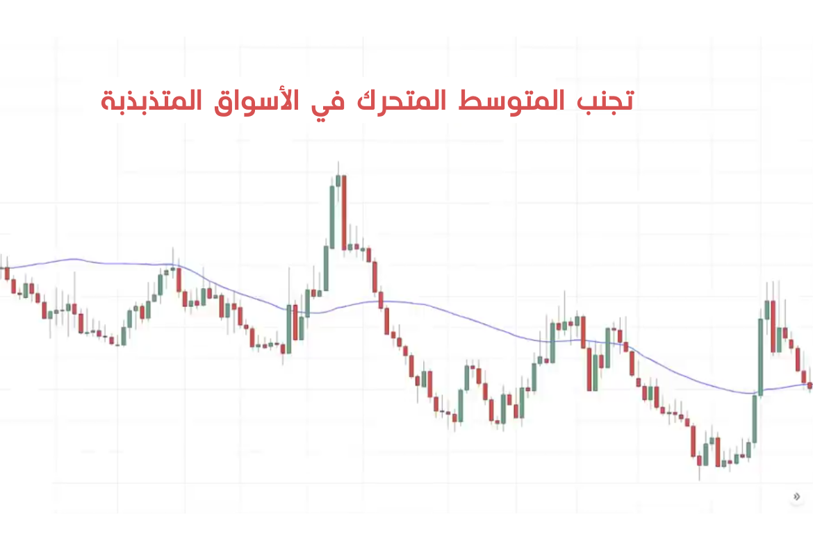 ضعف المتوسط المتحرك في الأسواق المتذبذبة