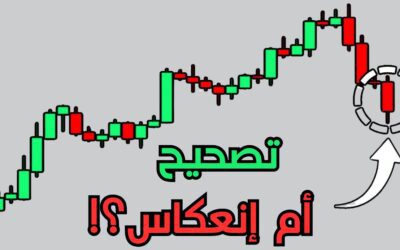 كيف تتعرف على انعكاس الاتجاه كالمحترفين + استراتيجية ذكية للربح من تقلبات السوق!