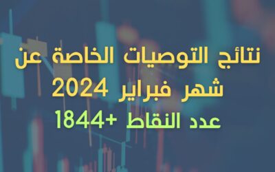 توصيات فوركس مجانية: نتائج قناة التوصيات الخاصة لشهر فبراير 2024 +1844 نقطة