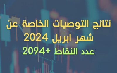 توصيات فوركس مجانية: نتائج قناة التوصيات الخاصة لشهر  ابريل 2024 +2094 نقطة