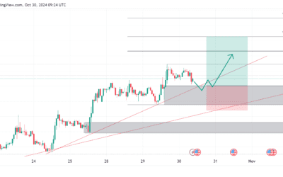 فرصة شراء على زوج الدولار الكندي (USD/CAD) تلوح بالأفق!