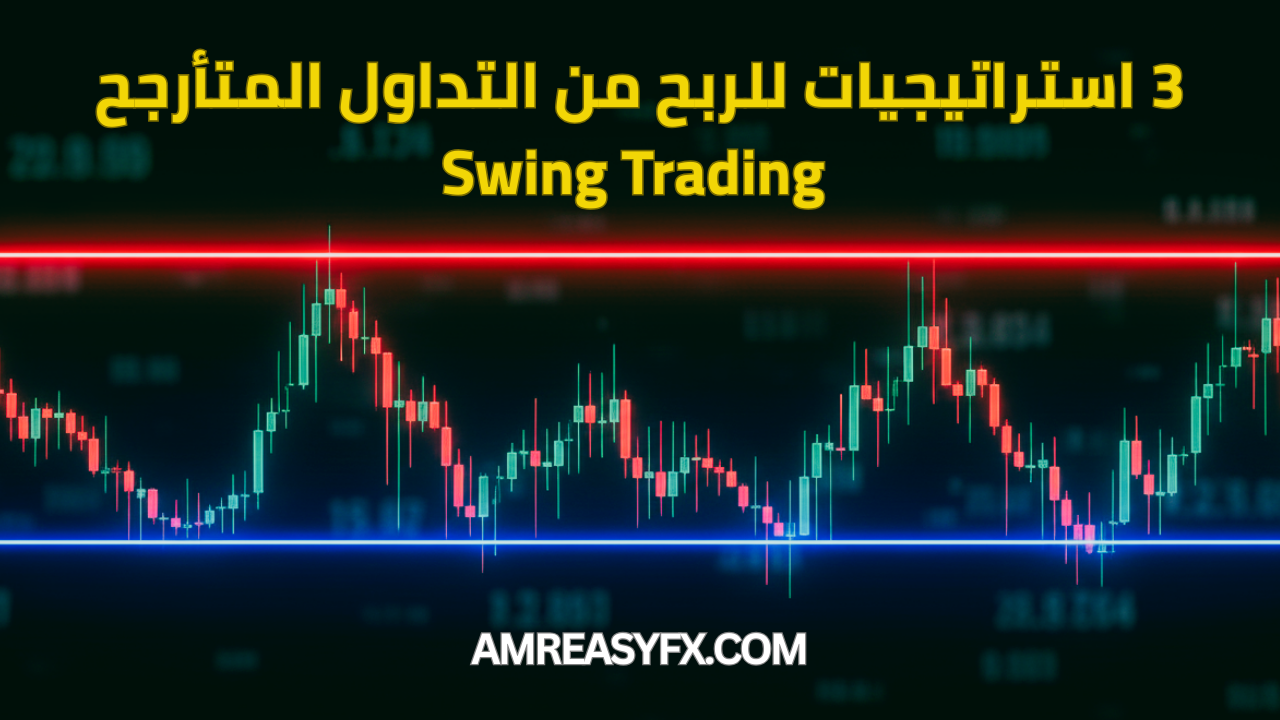 شارت تداول مظلم يوضح استراتيجية التداول المتأرجح، تظهر فيه شموع يابانية ملونة تتحرك بانتظام بين خط مقاومة علوي مضيء باللون الأحمر وخط دعم سفلي مضيء باللون الأزرق، مع توضيح نقاط الارتداد والموجات السعرية.