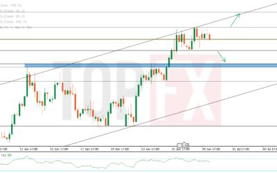 تحليل فني وأساسي لزوج اليورو/دولار EUR/USD – الاثنين 30 يونيو 2025