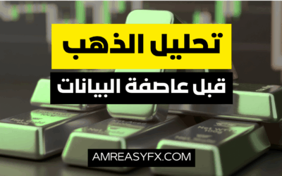 الذهب والدولار: استراتيجيات التداول قبل صدور بيانات التضخم والتوظيف (NFP و CPI) ومناطق القرار الحاسمة
