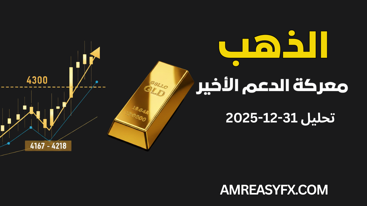 صورة احترافية لسبائك الذهب والرسوم البيانية على خلفية داكنة تعبر عن توقعات أسعار الذهب لعام 2026 وتحليل زوج XAU/USD - عمرو إيزي اف اكس