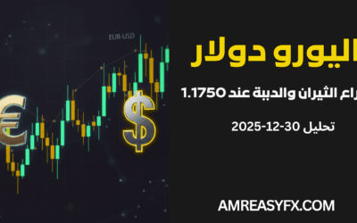 تحليل اليورو دولار: ارتكاز فني حاسم عند 1.1750 وترقب لاجتماع الفيدرالي الأخير في 2025