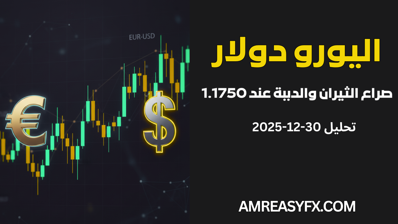 تصميم احترافي لزوج اليورو دولار يظهر شموع يابانية صاعدة وهابطة مضيئة مع رمزي العملتين اليورو والدولار، يعبر عن تحليل حركة السعر عند مستويات 1.1750 على خلفية داكنة - Amr Easy FX