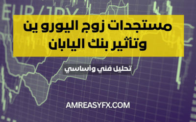 تحليل اليورو ين (EUR/JPY): هل ينجح الين في كسر القناة الصاعدة بنهاية 2025؟