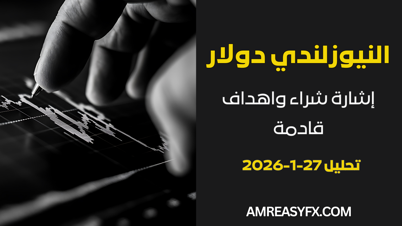 تحليل النيوزلندي دولار وإشارة شراء مباشرة - موقع AmrEasyFx