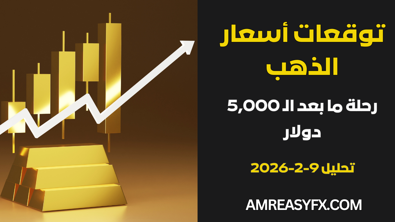 الذهب في 2026: رؤية شاملة للمسار الصاعد. توقعات أسعار الذهب لعام 2026 وتحليل فني لمستويات الذهب فوق 5000 دولار.