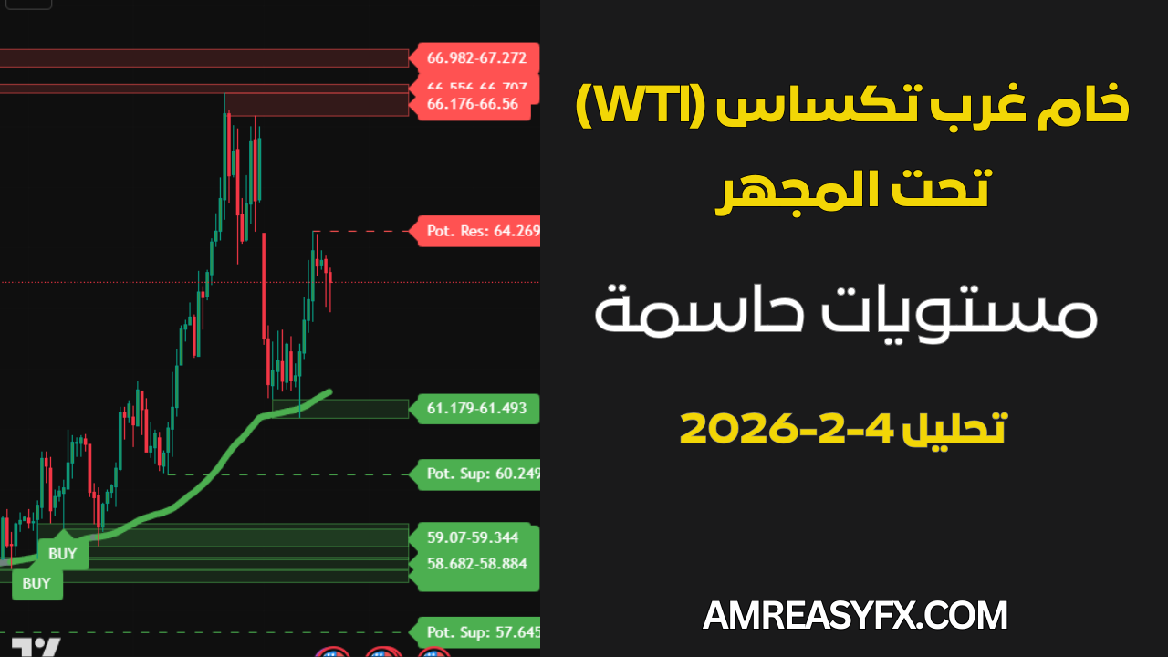 شارت تحليل النفط الخام (WTI) لعام 2026 يوضح مستويات الدعم والمقاومة الفنية - نظام AmrEasyFx.