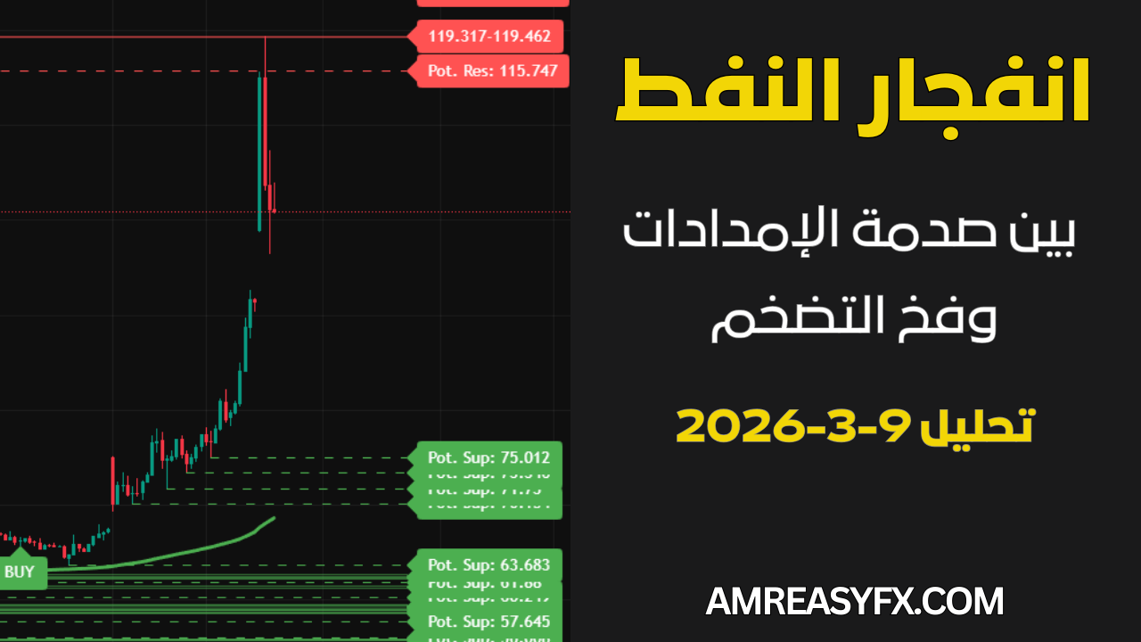أزمة أسعار النفط العالمية ورهانات التداول تصادم أسعار النفط مع أزمة الطاقة العالمية وتحليل سوق التداول 2026