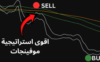 أقوى استراتيجية متوسطات متحركة لعام 2026: دليل التداول الانعكاسي والانضباط