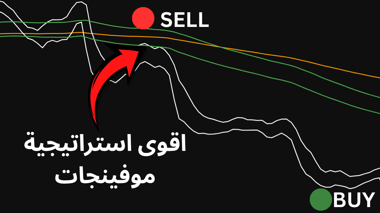 استراتيجية متوسطات متحركة لعام 2026 - شرح منظومة القنوات السعرية
