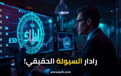 مؤشر قوة العملة: كيف تستخدم رادار السيولة على الفريم اليومي لاقتناص صفقات قوية؟